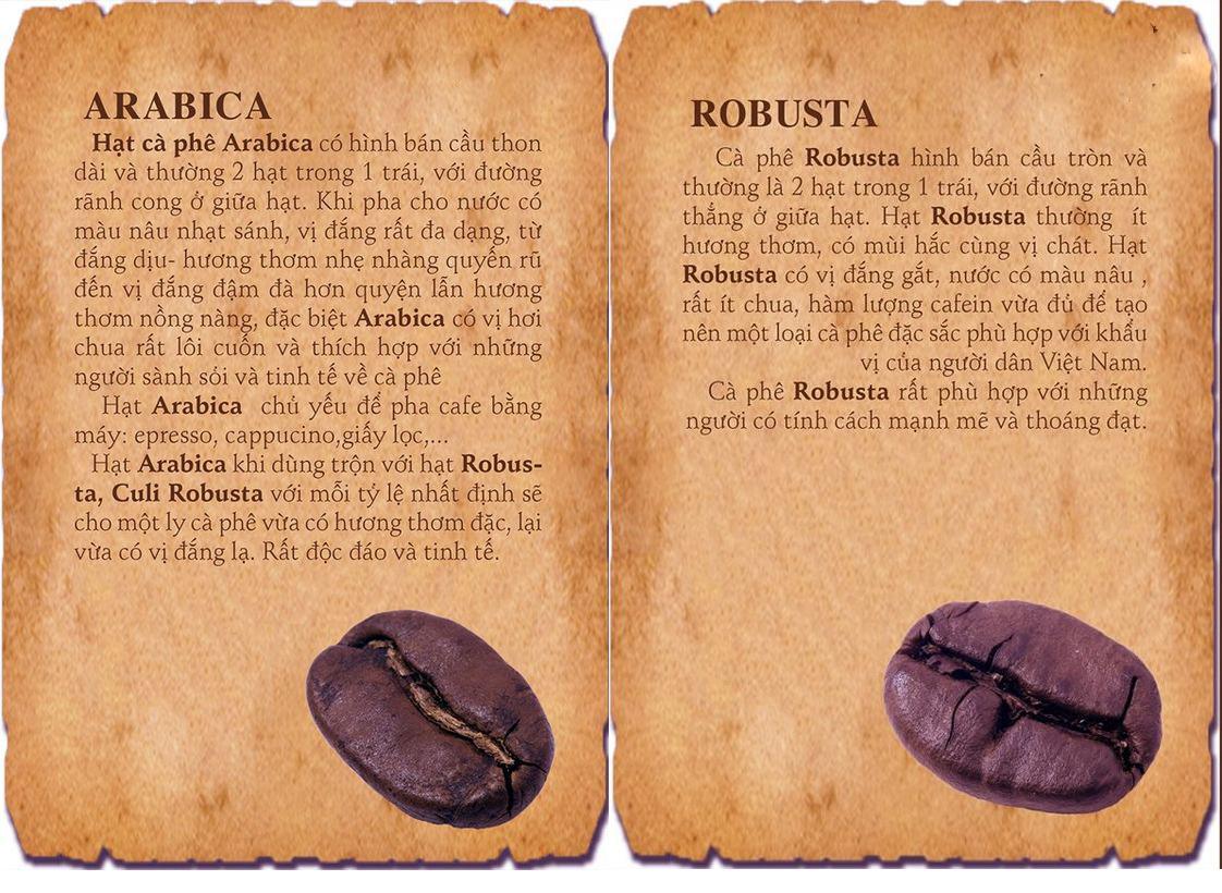 Khối lượng hạt cà phê